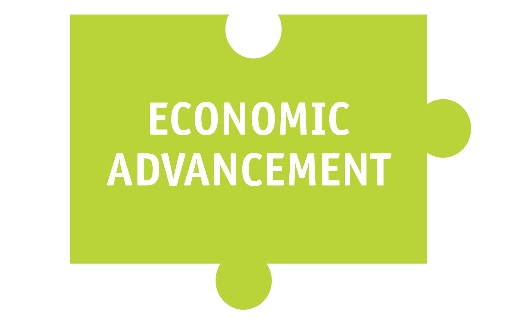 Economic Advancement