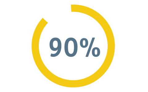90% of residents are people of color